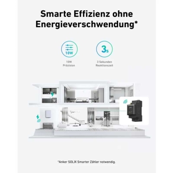 Anker Solix Solarbank 2 E1600 pro